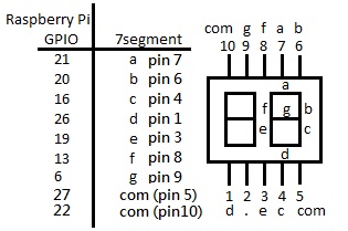 common_anode_7s.jpg