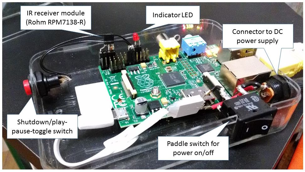 raspi.jpg raspi.jpg