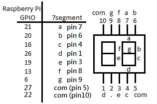 common_anode_7s.jpg common_anode_7s.jpg