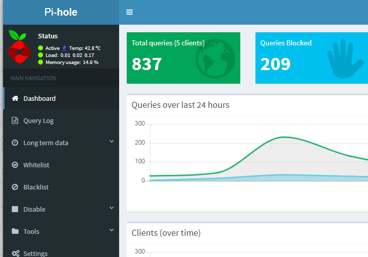 pihole_temp.png pihole_temp.png