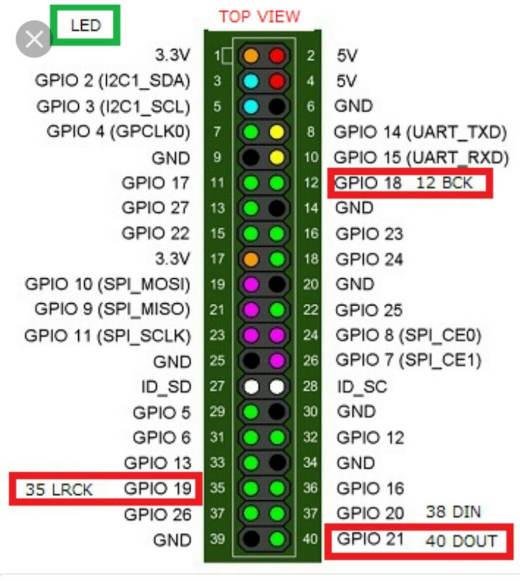 audio gpio.jpg audio gpio.jpg