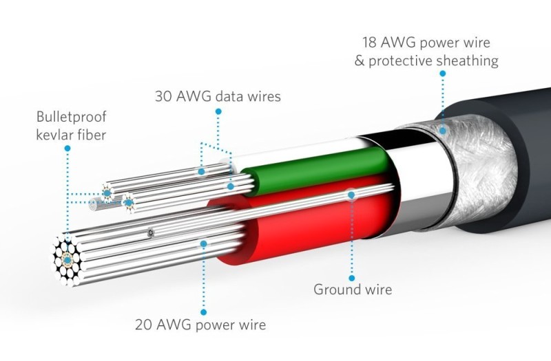 ANKER_613kRlSuYKL._SL1000_.jpg